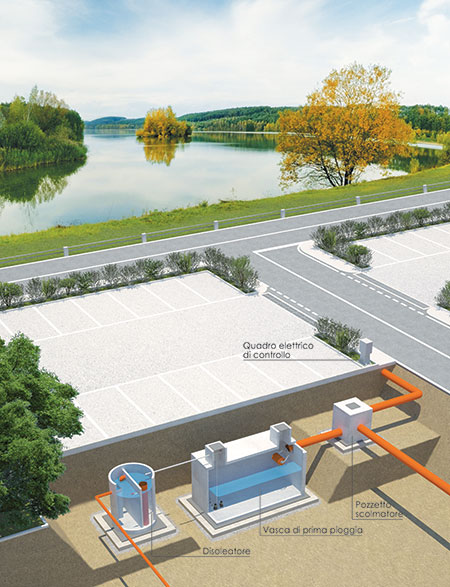 render prima pioggia