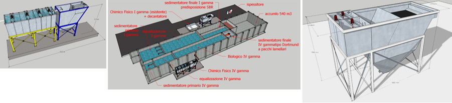trattamento acque reflue